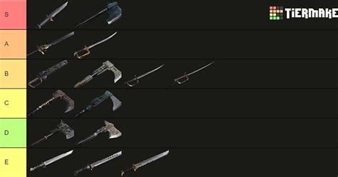 Psyker Melee Weapon Tier List [Damnation] :。